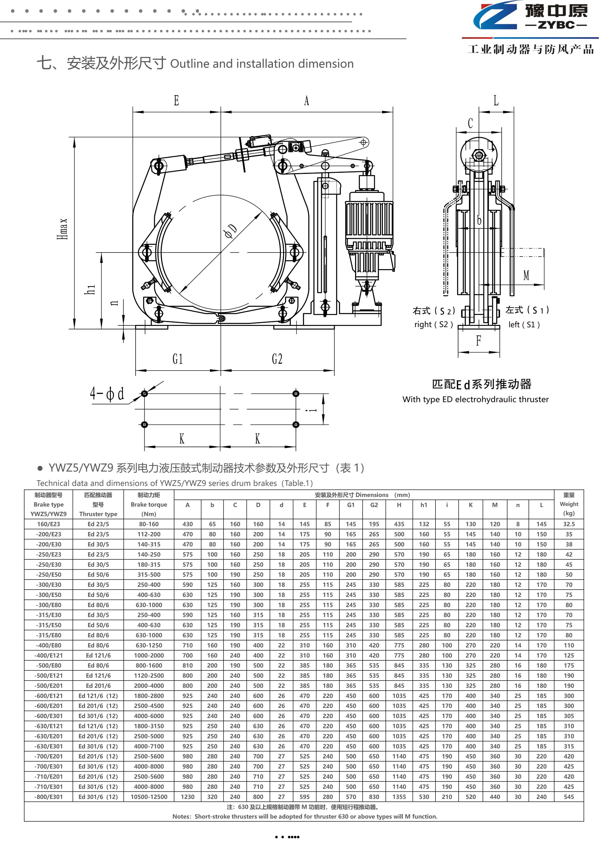 YWZ5 、 YWZ9 系列 电力 液压 鼓式 制动器 -3 YWZ5、YWZ9系列电力液压鼓式制动器-3